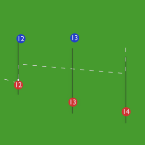 Attacking Article: Miss Pass
