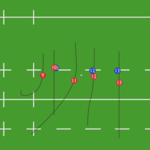 Rugby Inside Center Tactics and Strategies