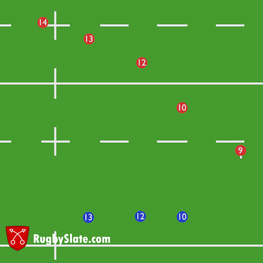Rugby Slate – The Drift Defence