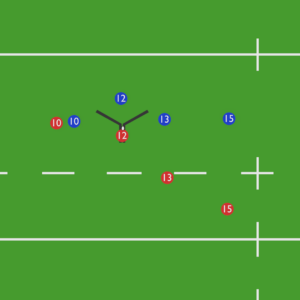 Attacking Against a Blitz Defence