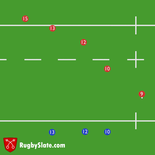 Rugby Slate – The Blitz Defence