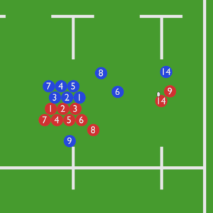 Pitch to 9 – Switch with Winger