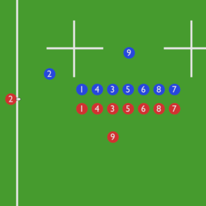 What To Do When: Losing At The Lineout