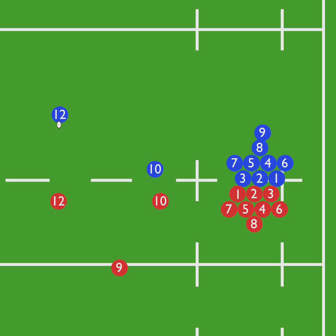 Rugby Slate – Scrum Half Defensive Role – Animated Gif Examples